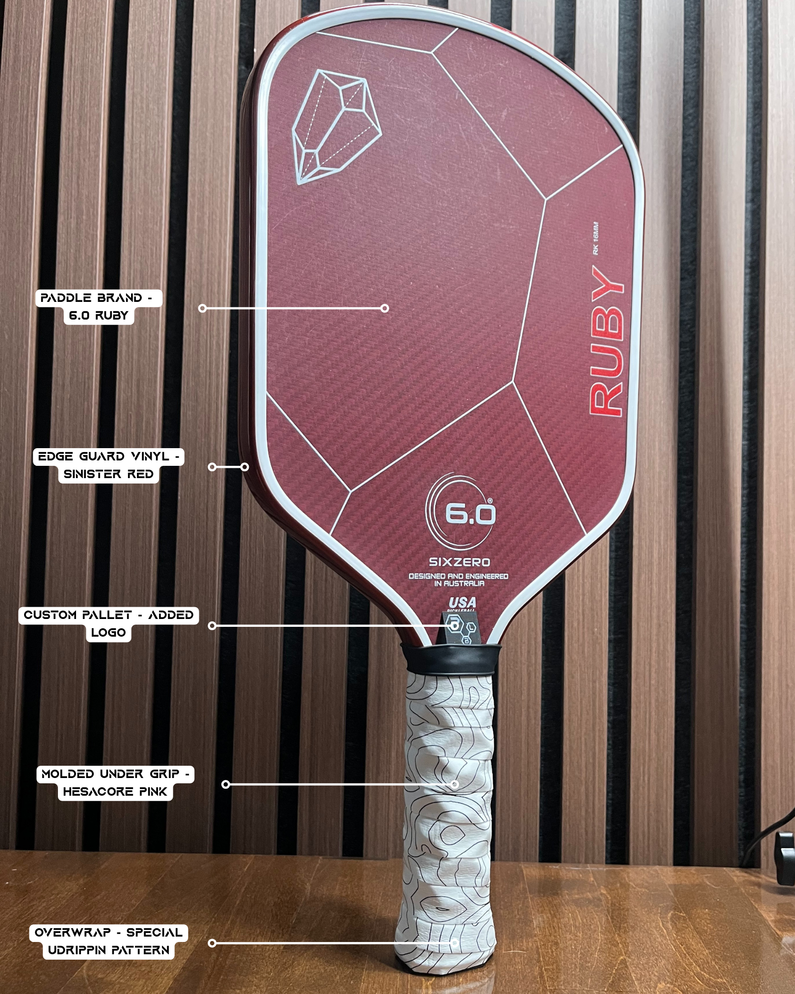 Lab Paddle Builder