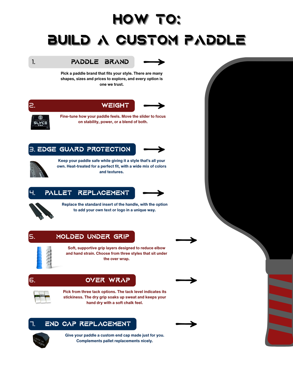 Lab Paddle Builder